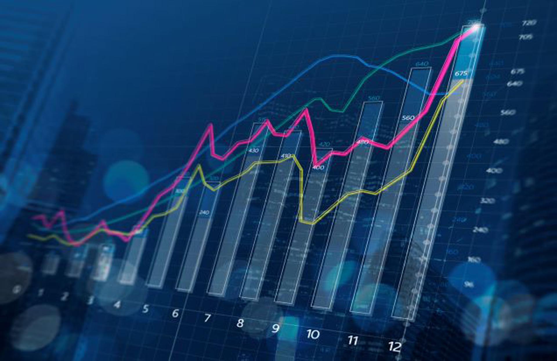 valore-aggiunto-investimenti Grafico
