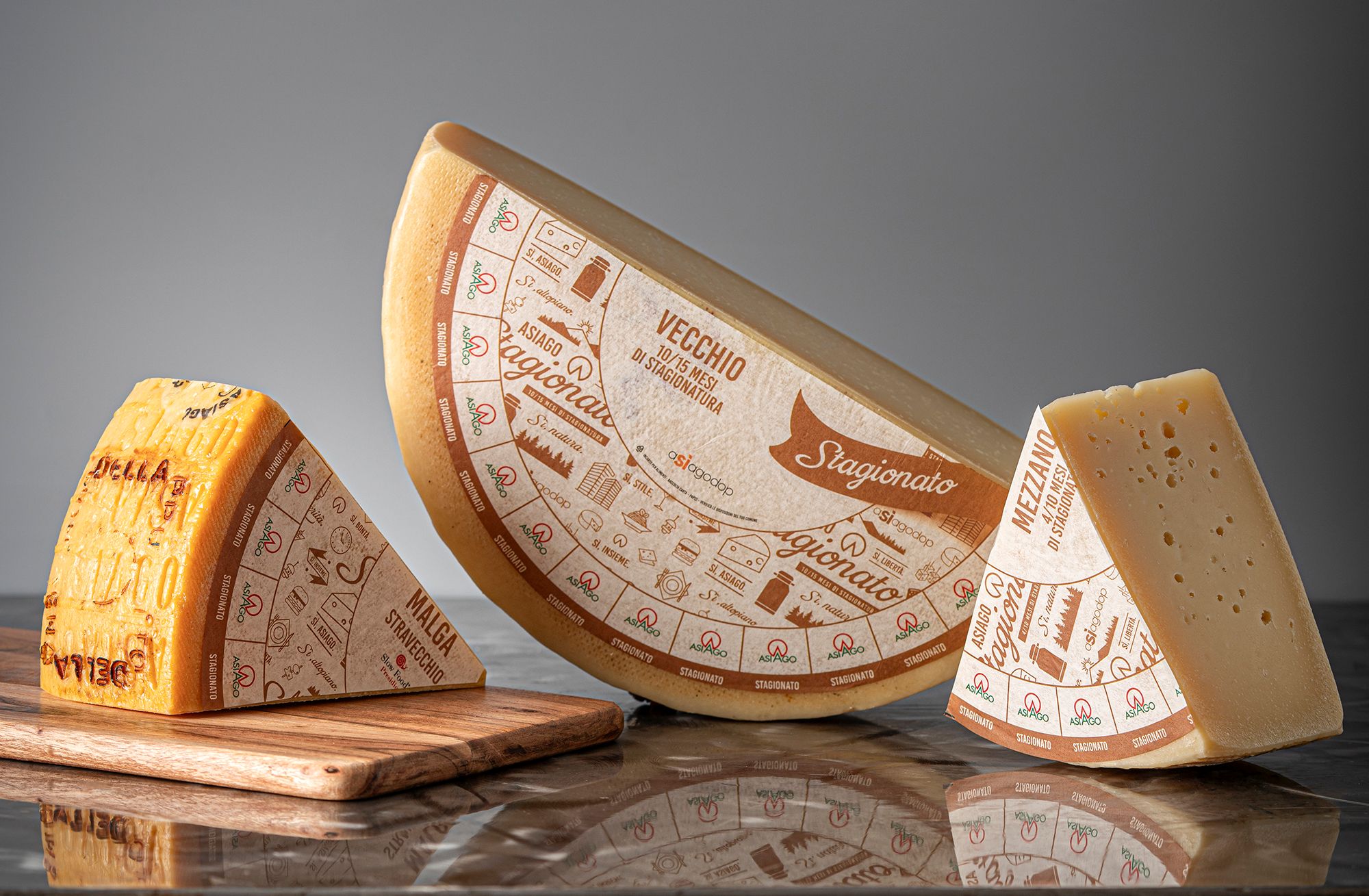 asiago dop